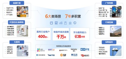 蜂助手 數字商品綜合服務提供商即將亮相iote物聯網展，引領網絡技術服務新浪潮