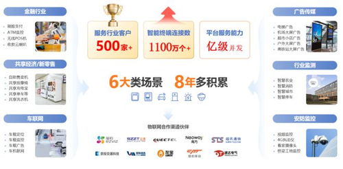 創新型軟件科技企業蜂助手亮相iote國際物聯網展，引領網絡技術服務新浪潮