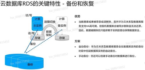 華為微認(rèn)證 華為云數(shù)據(jù)庫服務(wù)實(shí)踐——數(shù)據(jù)處理服務(wù)穩(wěn)過指南與核心筆記