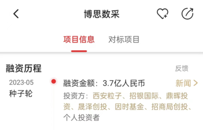 工業酶制劑研發新突破 百斯杰獲高瓴領投，引領生物制造新浪潮